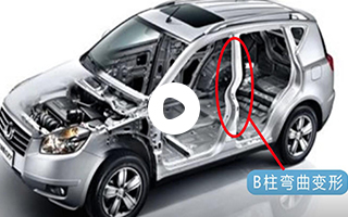 ³µÉíÕûÌåÅöײ·ÖÎö